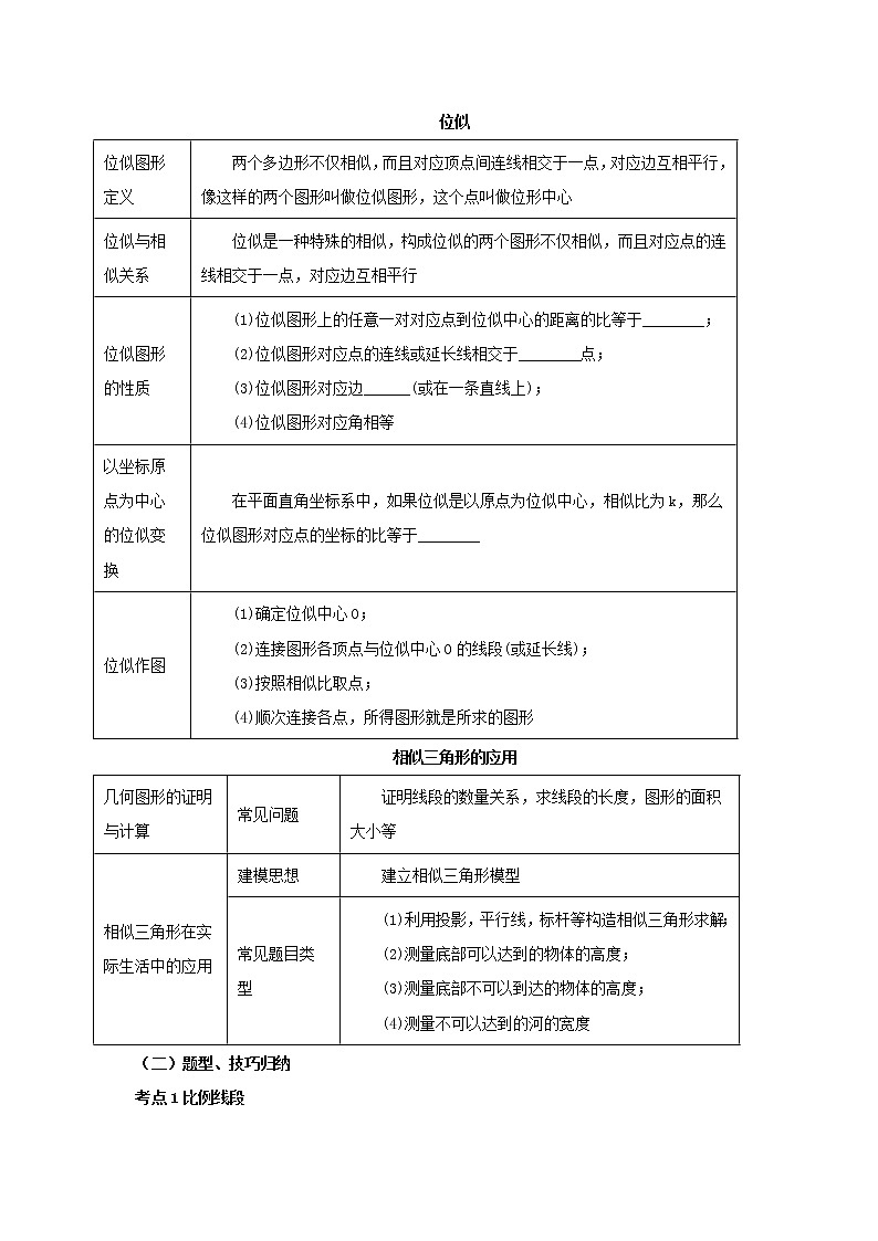 第22讲相似三角形及其应用（导学案+教案+精炼）03
