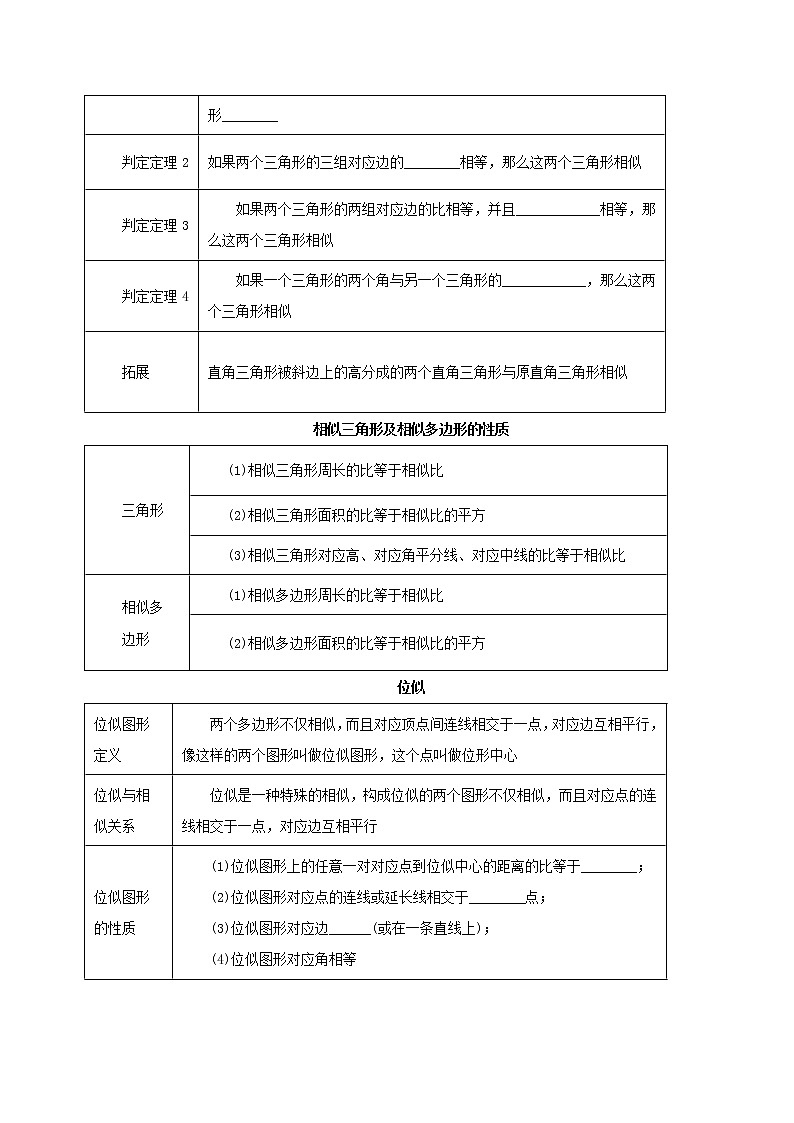 第22讲相似三角形及其应用（导学案+教案+精炼）02