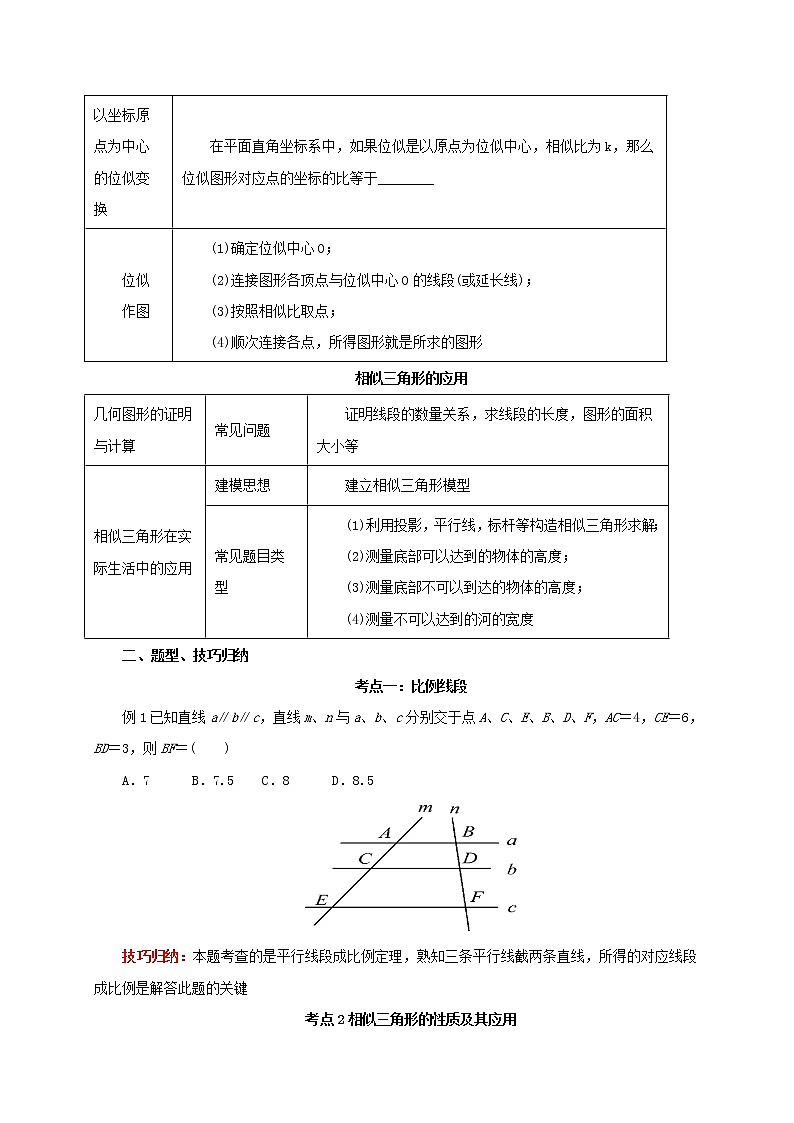 第22讲相似三角形及其应用（导学案+教案+精炼）03
