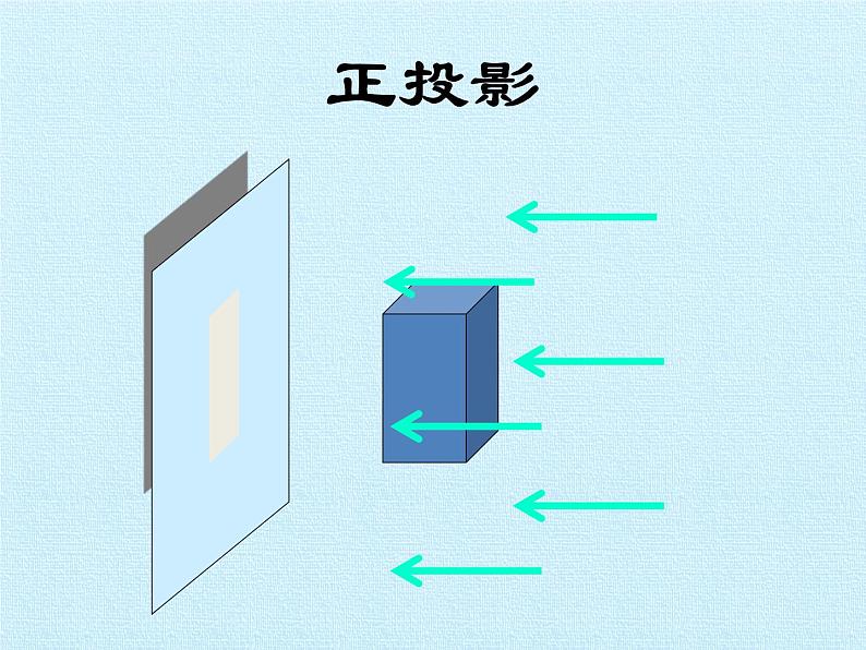 九年级数学北师大版上册  第五章 投影与三视图  复习课件第7页