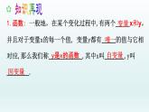 1.1反比例函數課件 2022-2023學年九年級上冊數學