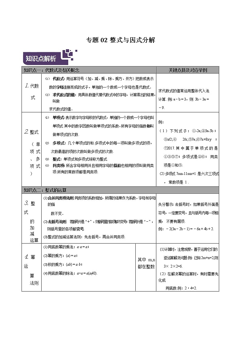 2023年中考数学专题02 整式与因式分解第1页