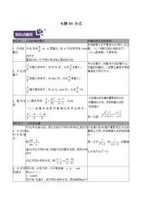 2023年中考数学专题03 分式（原卷版）