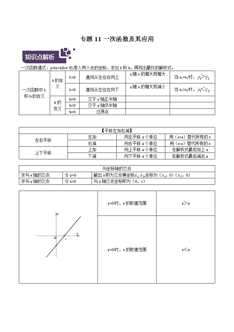 2023年中考数学专题11一次函数及其应用（原卷版）第1页