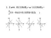 1.2.1反比例函數的圖象-2022秋魯教版（五四制）九年級數學上冊習題課件
