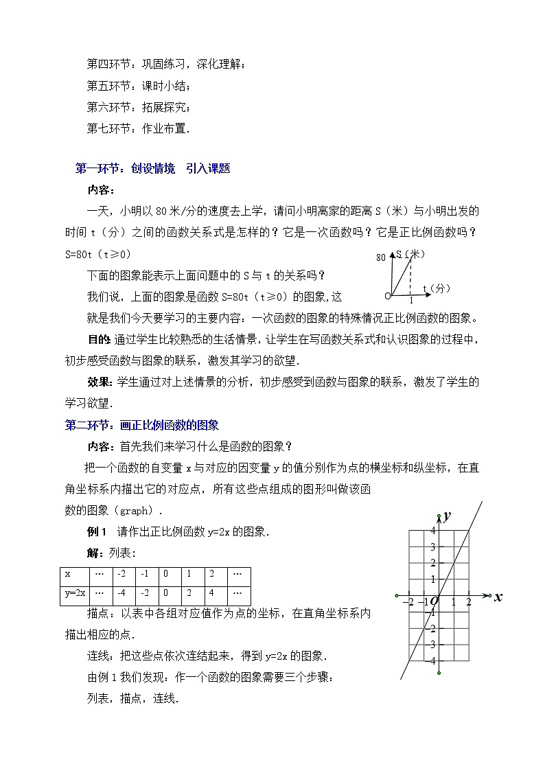 6.3《一次函数的图象（1）》教学设计 2022-2023学年七年级数学上册第2页