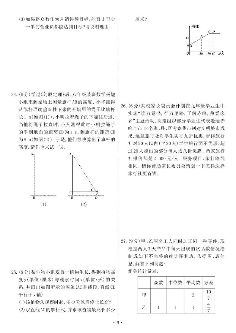 人教版八年级数学下册 期末综合测试卷（试卷）第3页