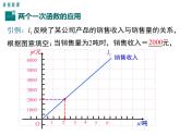 北師大版數(shù)字八年級(jí)上冊(cè)4.4  第3課時(shí) 兩個(gè)一次函數(shù)圖象的應(yīng)用課件