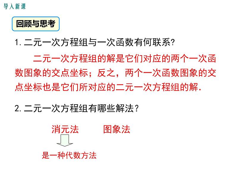 北师大版数字八年级上册5.7  用二元一次方程组确定一次函数表达式课件03