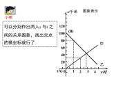 北師大版數(shù)字八年級(jí)上冊(cè)5.7  用二元一次方程組確定一次函數(shù)表達(dá)式課件