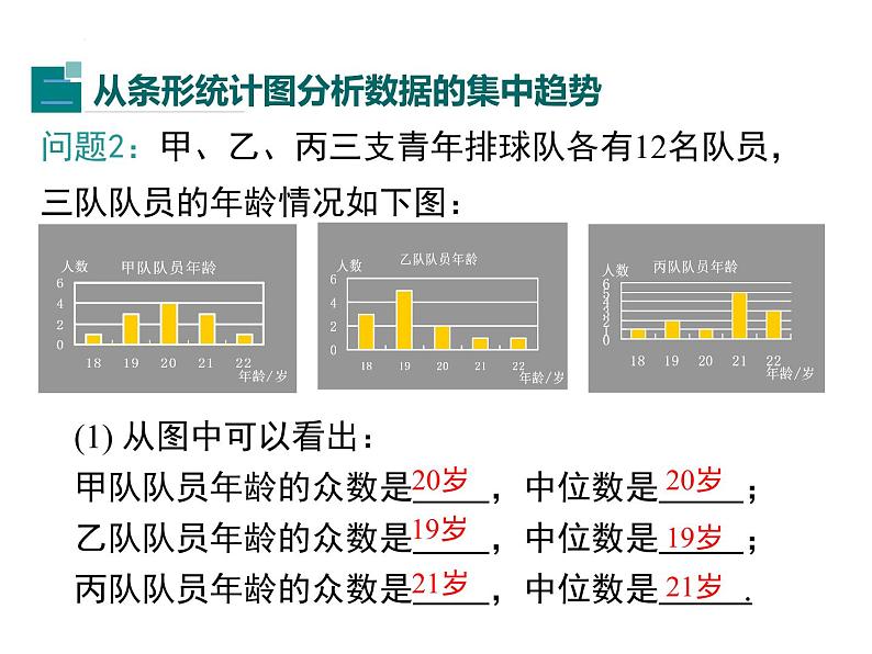 北师大版数字八年级上册6.3  从统计图分析数据的集中趋势课件07