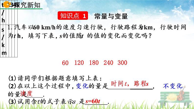 新人教版初中数学八年级下册《变量与函数》课件08