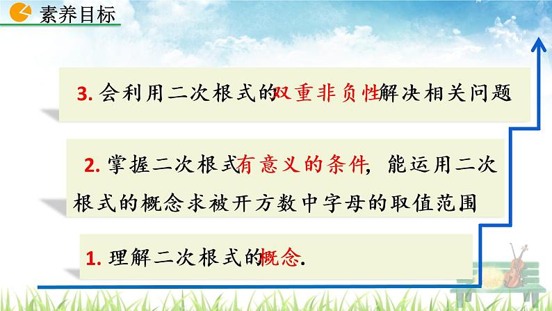 新人教版初中数学八年级下册《二次根式》课件第4页