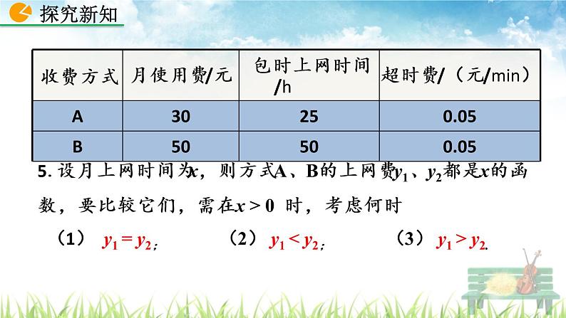 新人教版初中数学八年级下册《课题学习  选择方案》课件第7页