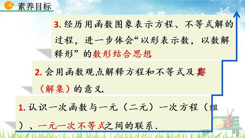 新人教版初中数学八年级下册《一次函数与方程、不等式》课件第3页