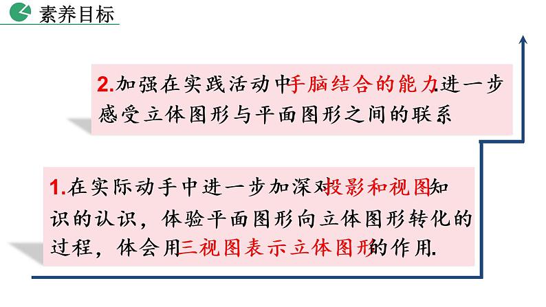 新人教版初中数学九年级下册《课题学习  制作立体模型》课件第8页