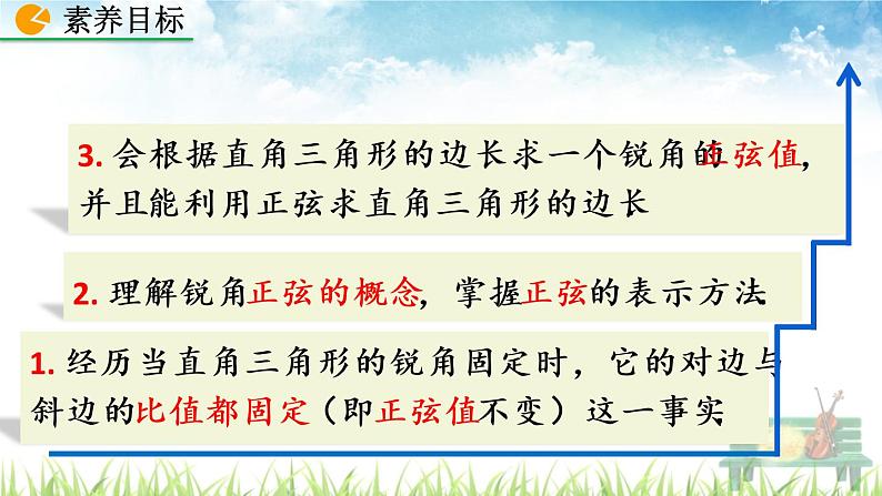 新人教版初中数学九年级下册《锐角三角函数》课件第4页