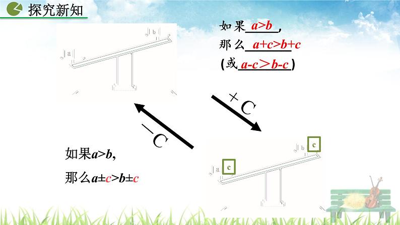 新人教版初中数学七年级下册《不等式的性质》课件第7页