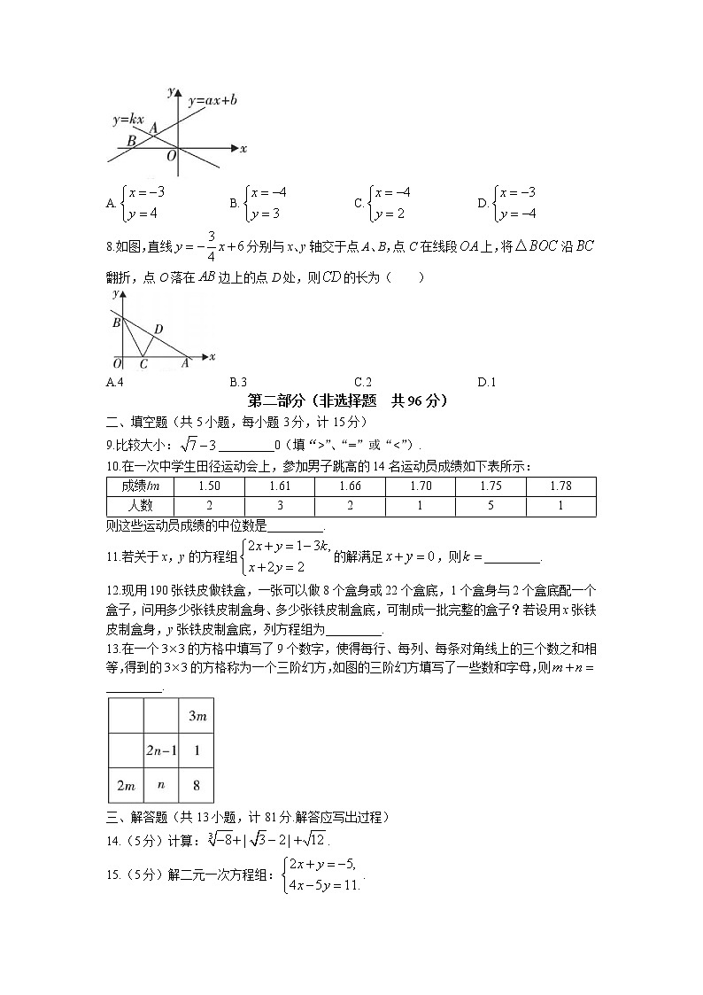 陕西省咸阳市实验中学2021-2022学年八年级上册数学第三次月考试题第2页