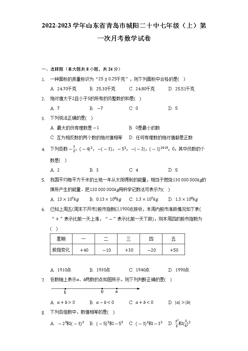 山东省 青岛市城阳第二十中学2022-2023学年七年级上学期第一次月考数学试卷(含答案)第1页