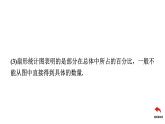 北师大版七年级上册数学同步课件 第六章 第3课时　数据的表示(1)