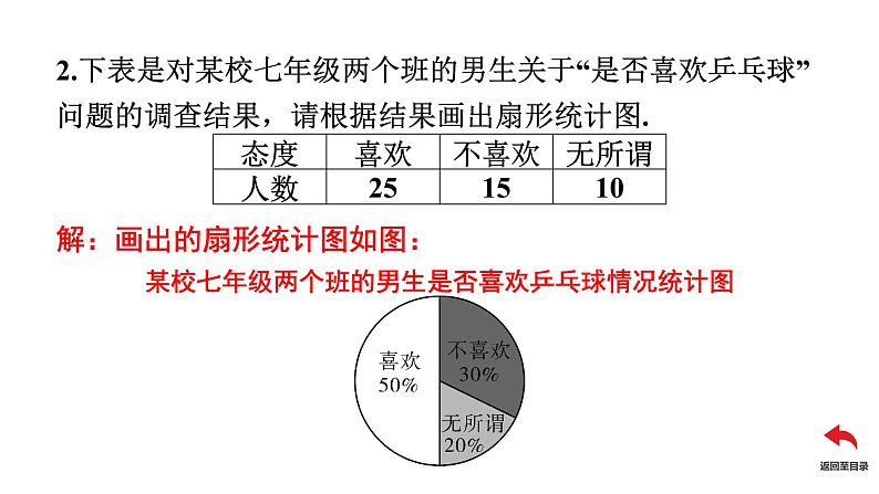 北师大版七年级上册数学同步课件 第六章 第3课时　数据的表示(1)第8页