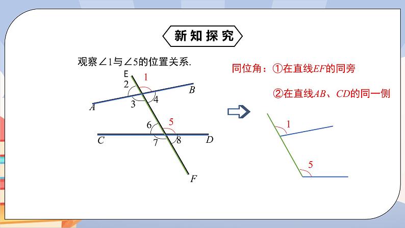 《5.1.3 同位角、内错角、同旁内角》精品课件PPT+教学方案+同步练习05