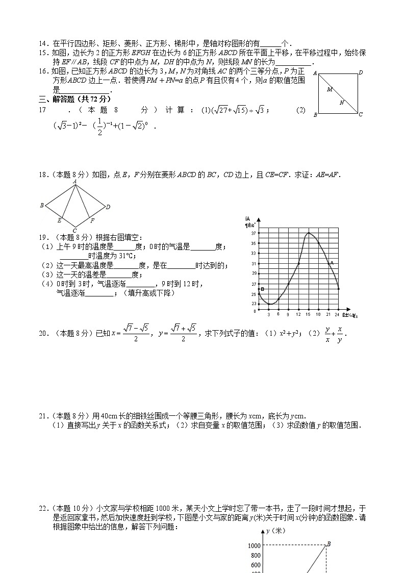 湖北省武汉市一初慧泉中学2020-2021学年度八年级下学期周练1102