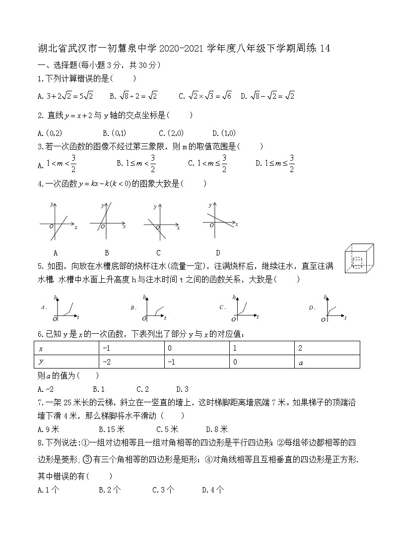 湖北省武汉市一初慧泉中学2020-2021学年度八年级下学期周练14第1页