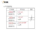 2.3.2北师大数学七下-平行线的性质2课件PPT