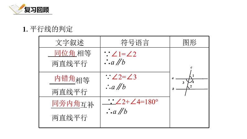 2.3.2北师大数学七下-平行线的性质2课件PPT03