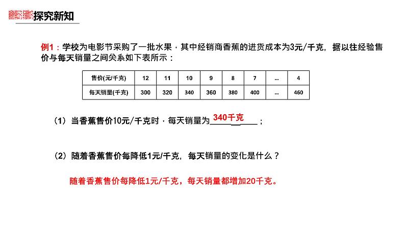 3.1北师大数学七下-用表格表示的变量间关系课件PPT第7页