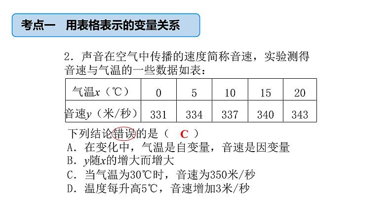 3.4北师大数学七下- 变量之间的关系  -小结与复习课件PPT第4页