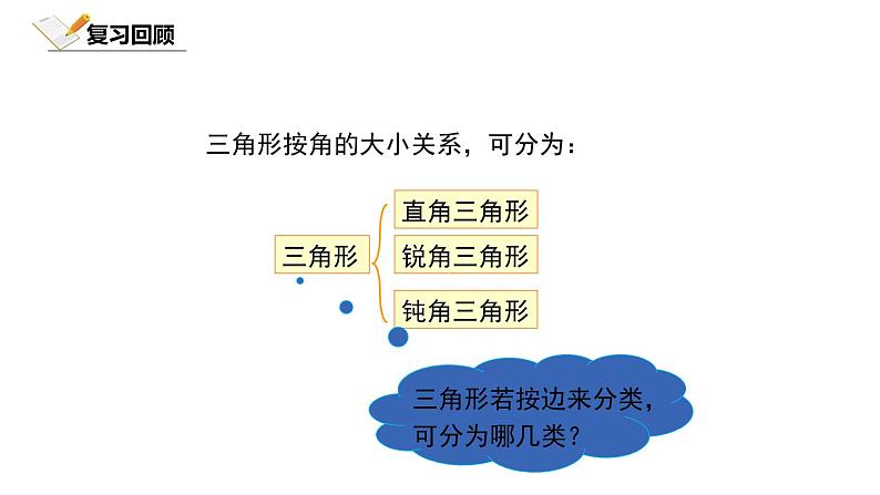 4.1.2北师大数学七下-三角形的三边关系课件PPT第3页