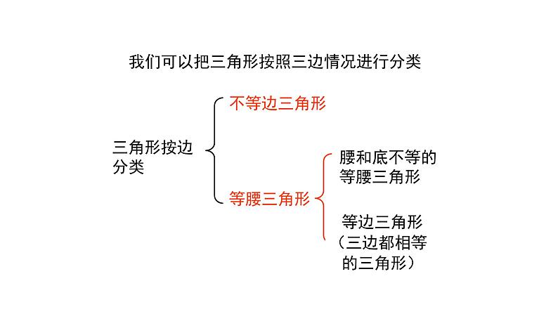 4.1.2北师大数学七下-三角形的三边关系课件PPT第6页