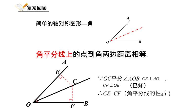 5.4北师大数学七下-生活中的轴对称--回顾与思考课件PPT第8页