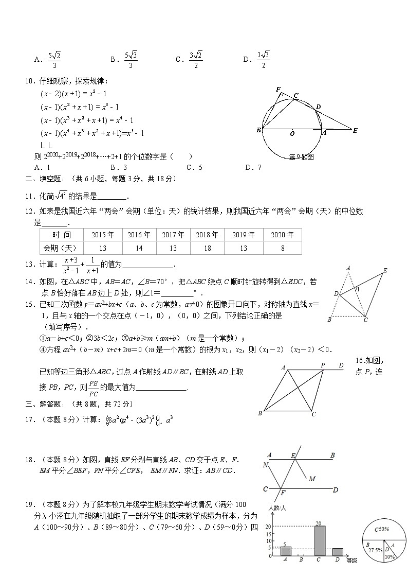 湖北省武汉市七一华源中学2020—2021学年度九年级下学期四月质量检测数学试题第2页