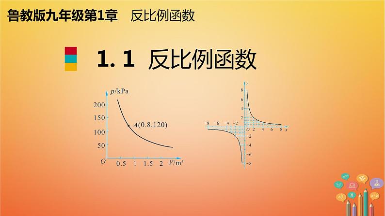 1.1 反比例函数课件 2022-2023学年鲁教版九年级数学上册01