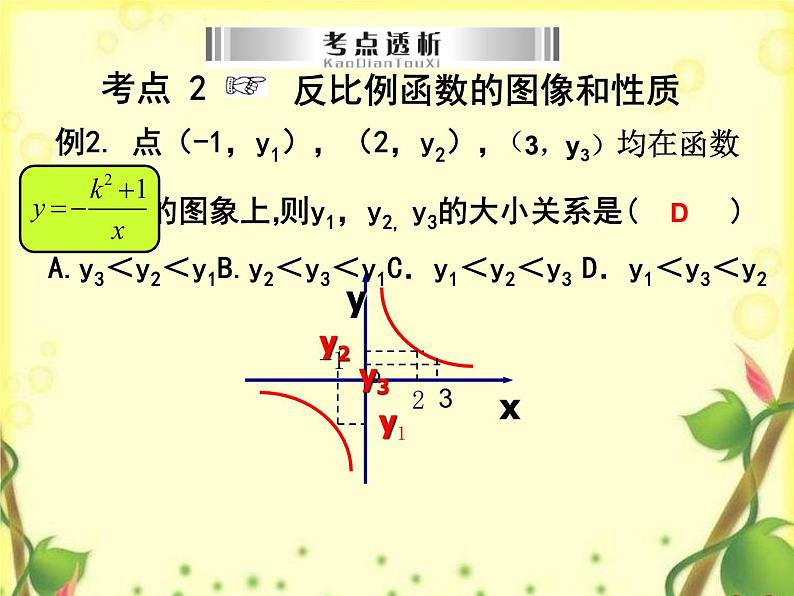 1.1反比例函数复习 课件 2022-2023学年鲁教版九年级数学上册04