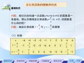 1.2.1 反比例函数的图像与性质 课件 2022-2023学年鲁教版九年级数学上册