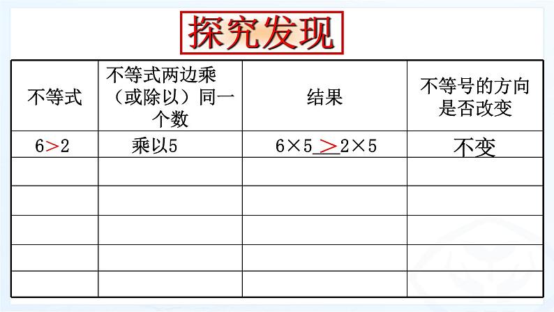 不等式的基本性质课件（1） 2022-2023学年鲁教版数学七年级下册08