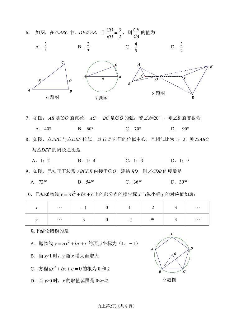 辽宁省大连市中山区2022-2023学年+九年级上数学期末试卷02