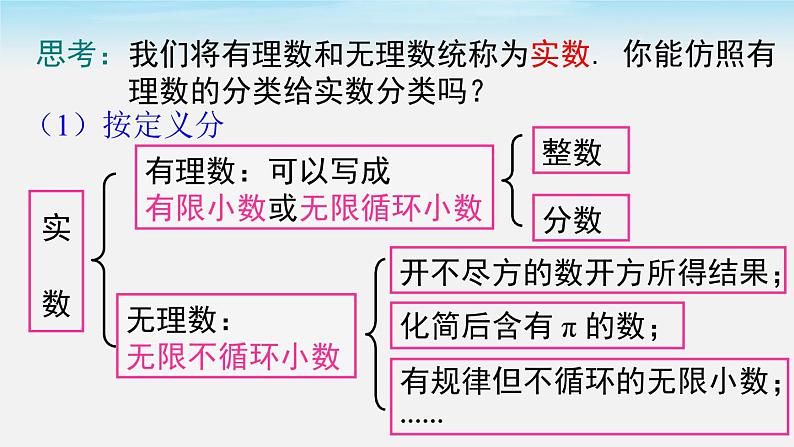 6.3 第1课时 实数第8页