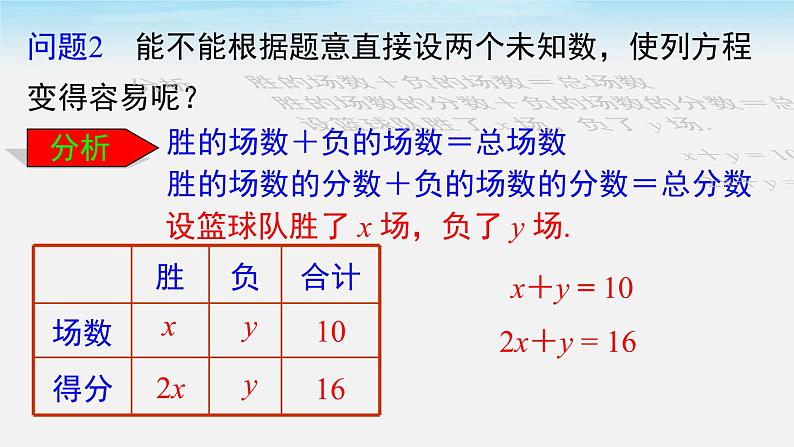 8.1 二元一次方程组第4页