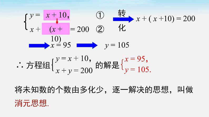 人教版七年级数学下册课件 8.2 第1课时 代入法05