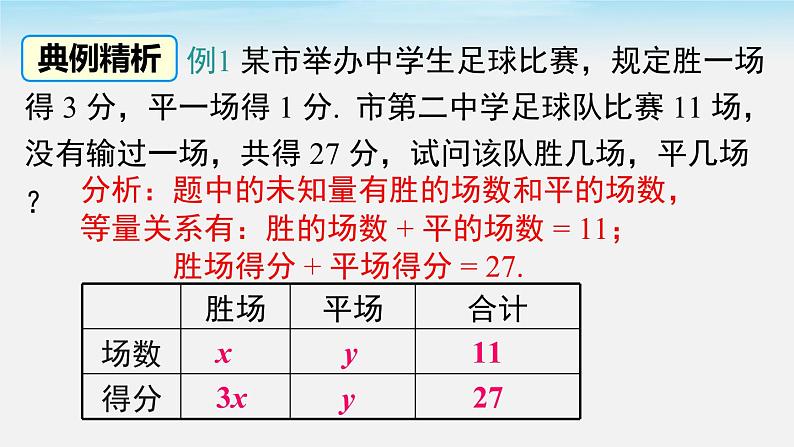 8.3 第1课时 利用二元一次方程组解决实际问题第7页