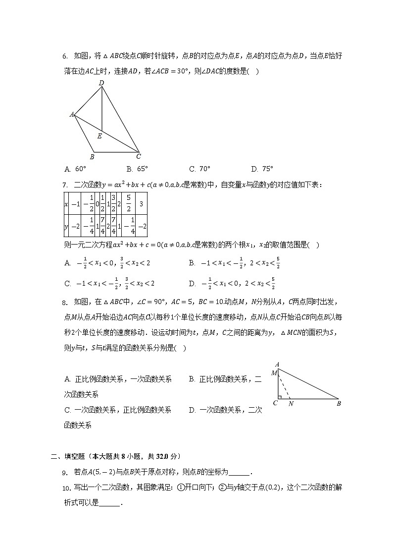 北京二十中2022-2023学年九年级上学期月考数学试卷（10月份）(含答案)第2页