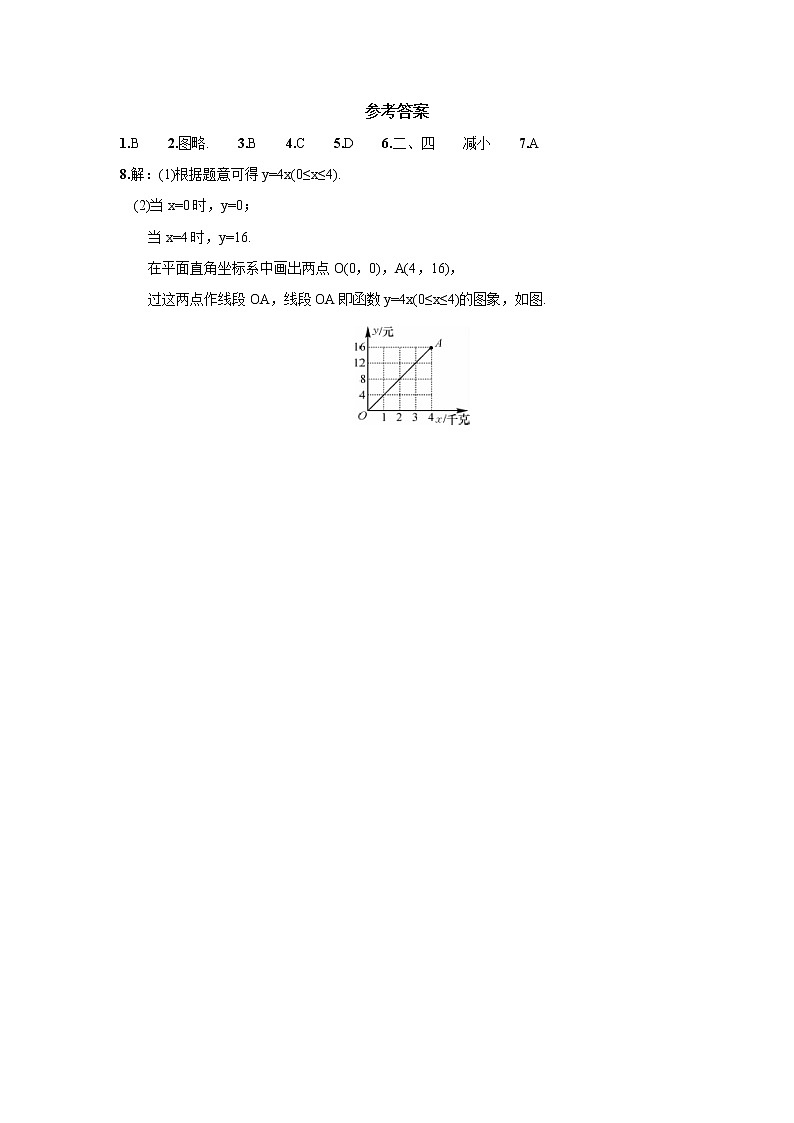 八数湘教版下册 4.3 一次函数的图象 PPT课件+教案+练习03