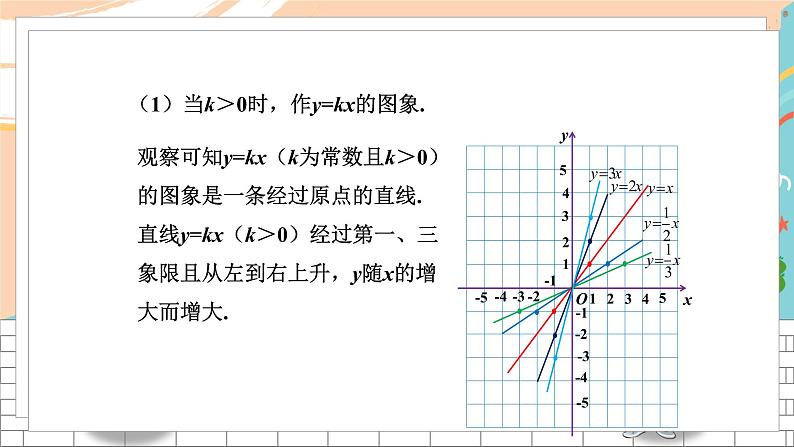 八数湘教版下册 4.3 一次函数的图象 PPT课件+教案+练习07