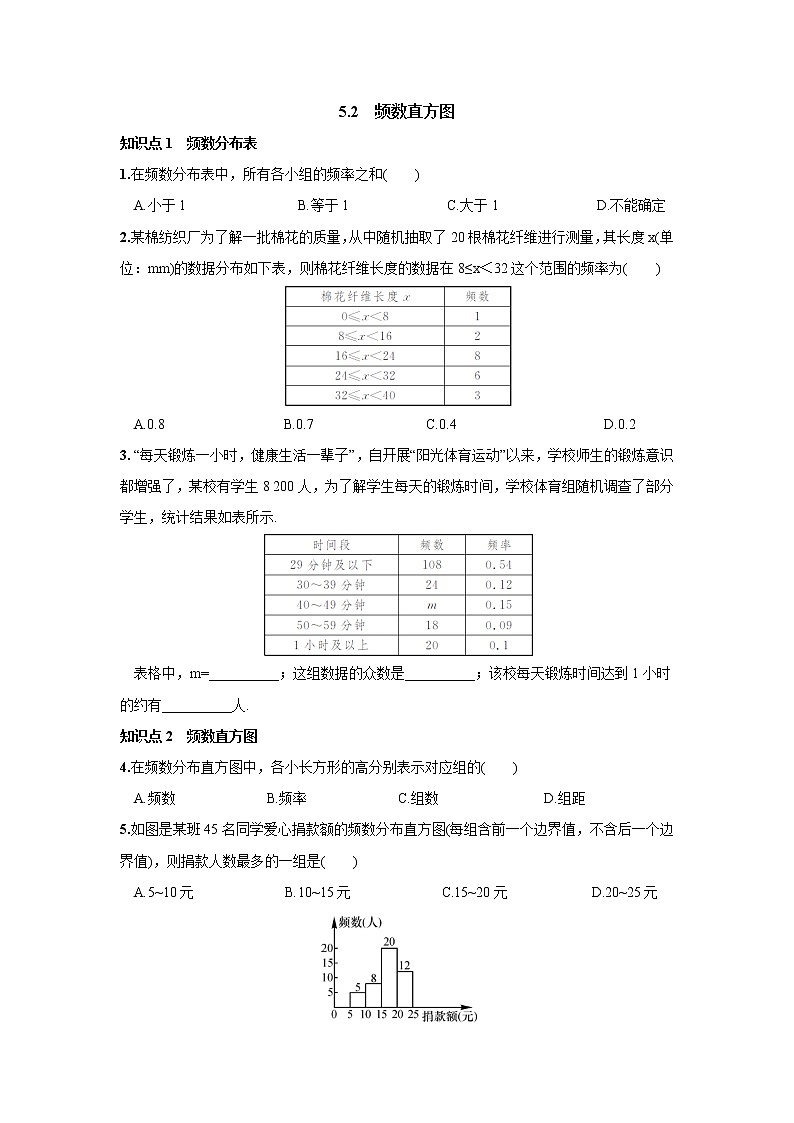 八数湘教版下册 5.2 频数直方图 PPT课件+教案+练习01